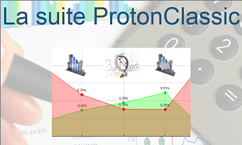 ProtonClassicSuite