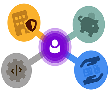 Go to the OpenSource Solutions's page